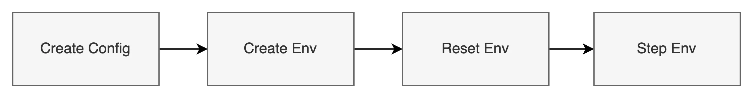 main_process.webp